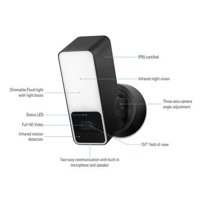 Eve - Outdoor Cam - Secure floodlight Camera with Apple HomeKit Secure Video technology - White