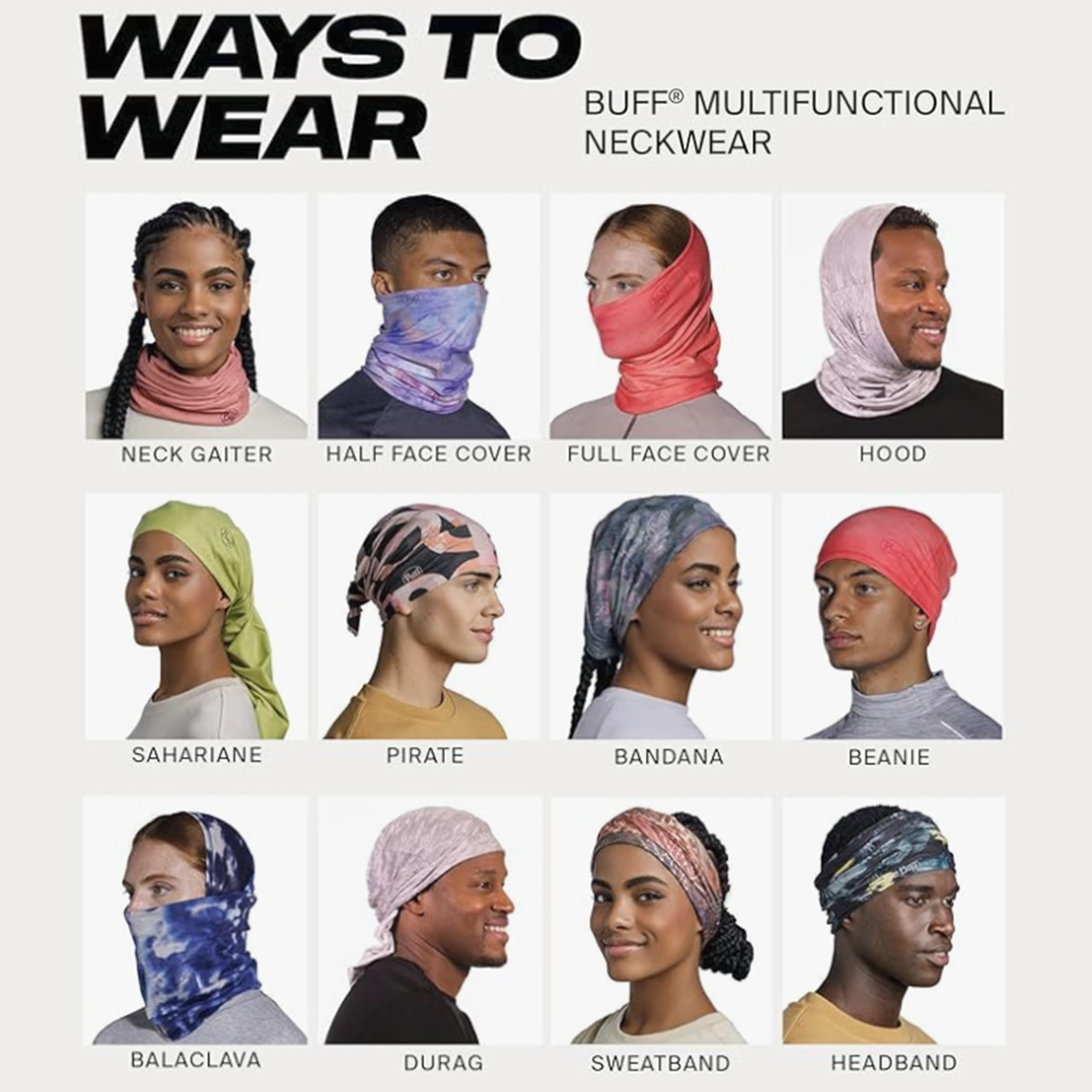 Amazon.com: Buff CoolNet UV Neck Gaiter, UPF 50 Sun ...
