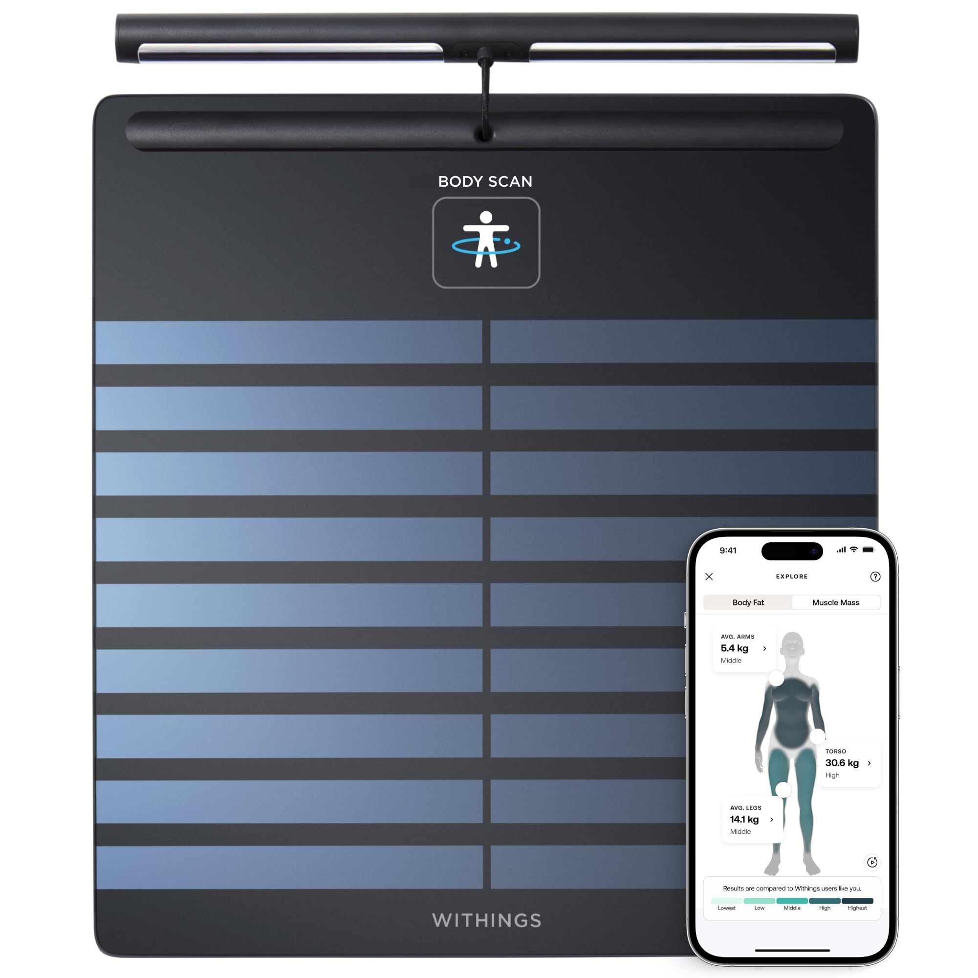 Amazon.com: WITHINGS Body Scan - Smart Scale with Segmental Body  Composition Analysis, Weighing Scales Body Weight & Vascular Age, Visceral  Fat, Heart Rate, iOS/Android, Black : Industrial & Scientific