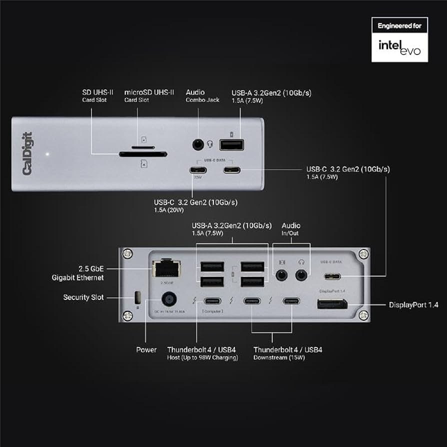Amazon.com: CalDigit TS4, 18-in-1 ...